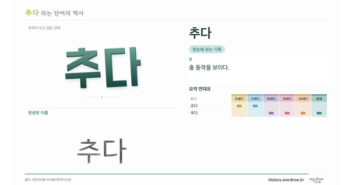 추다 대표 이미지