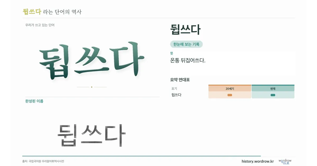 뒵쓰다 대표 이미지