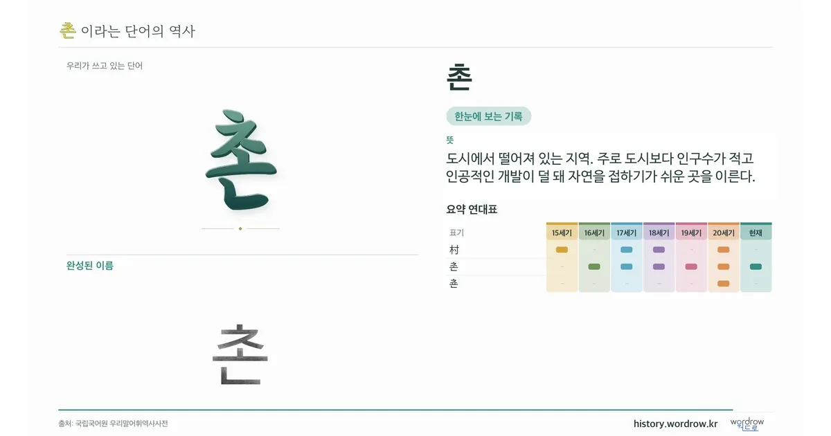 촌 대표 이미지
