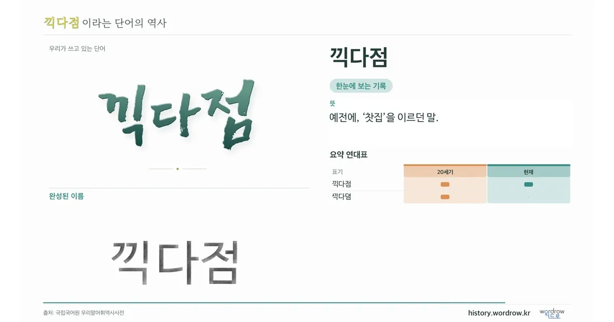 끽다점 대표 이미지