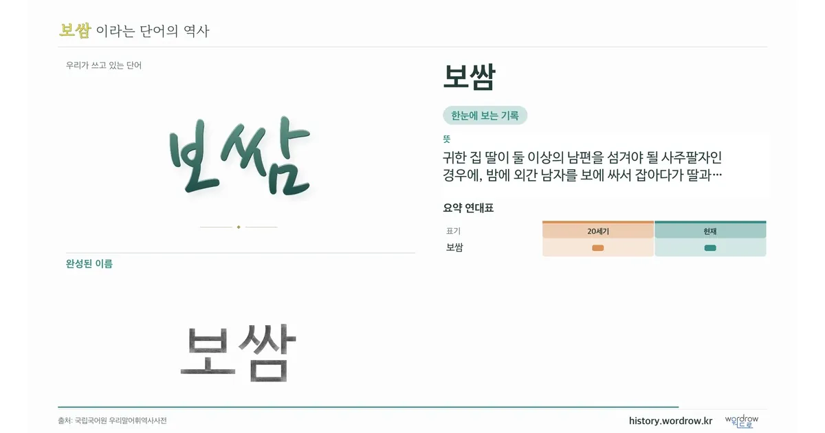 보쌈 대표 이미지