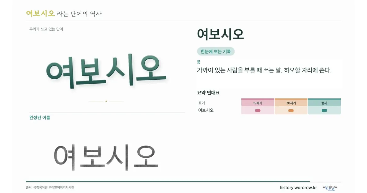 여보시오 대표 이미지
