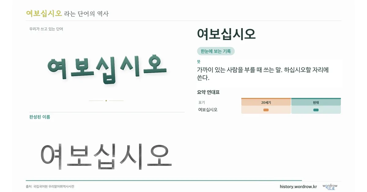 여보십시오 대표 이미지