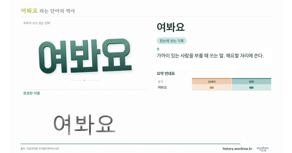 여봐요 대표 이미지