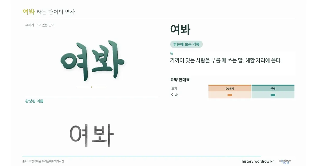 여봐 대표 이미지
