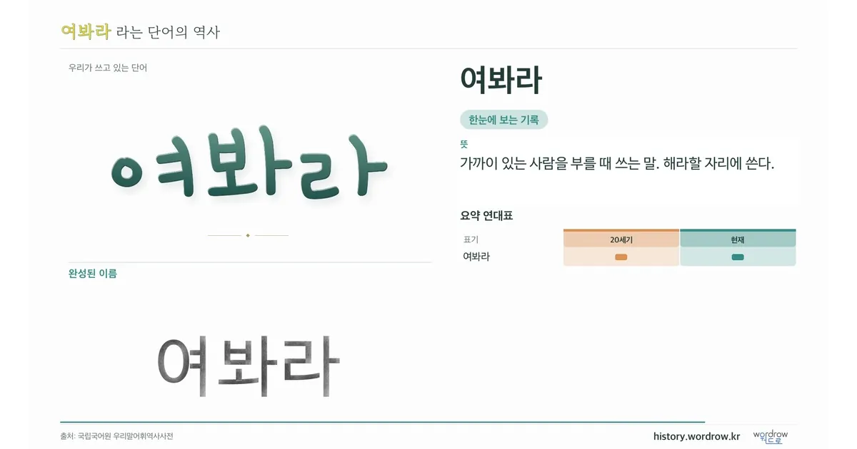 여봐라 대표 이미지