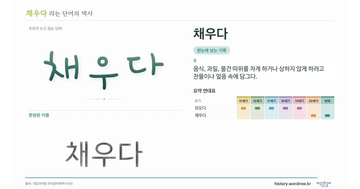 채우다 대표 이미지