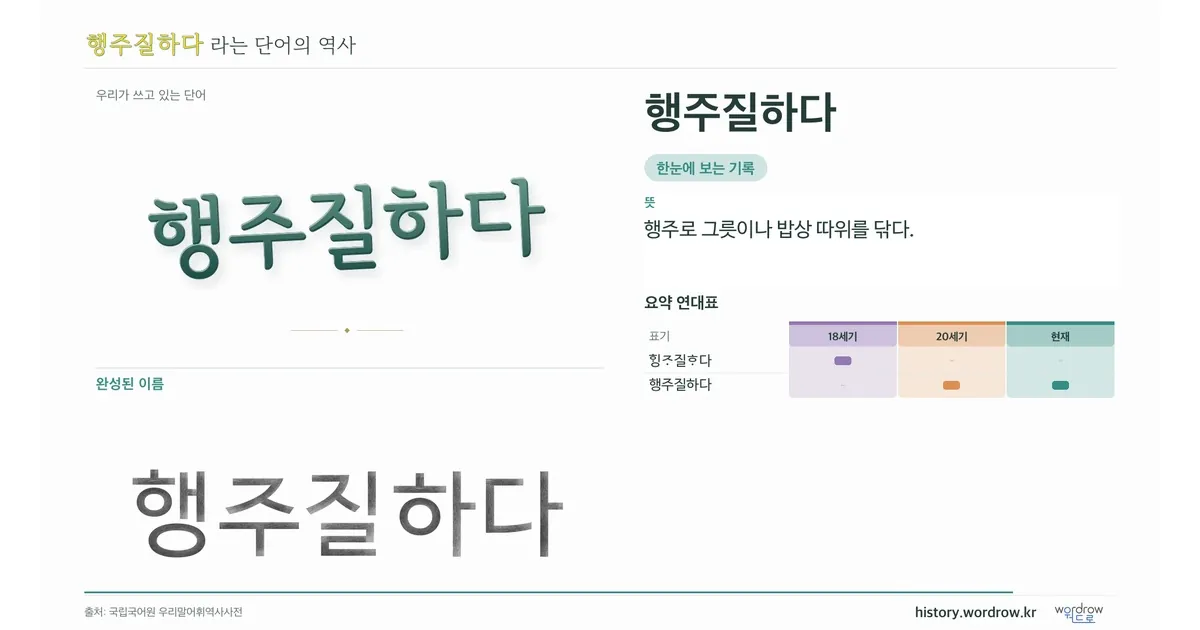행주질하다 대표 이미지