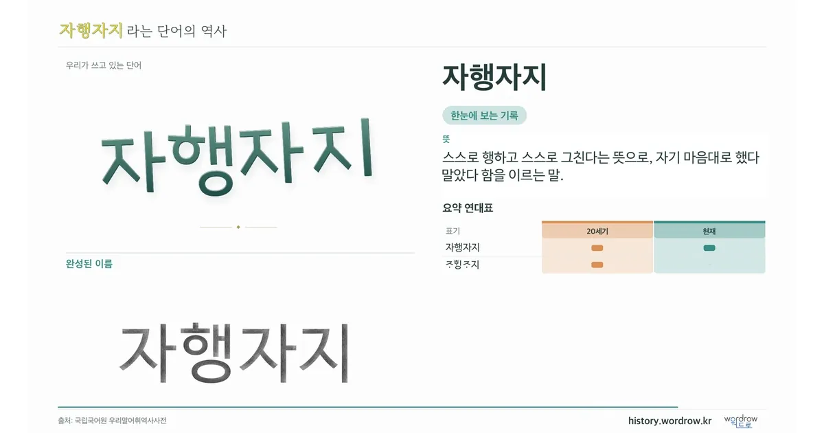 자행자지 대표 이미지