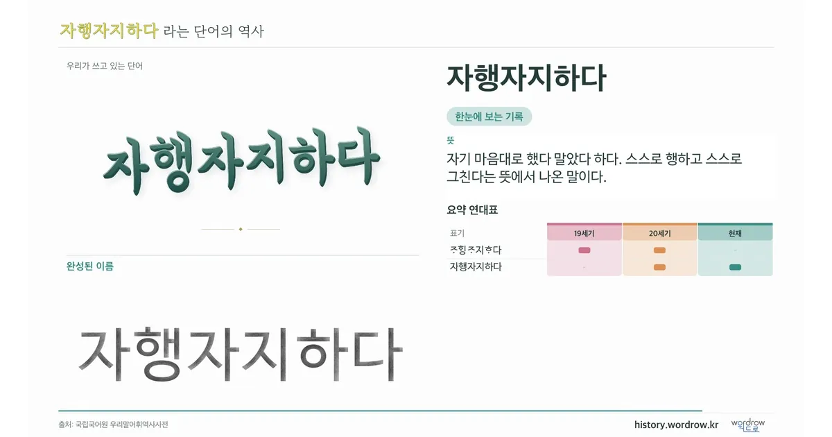 자행자지하다 대표 이미지