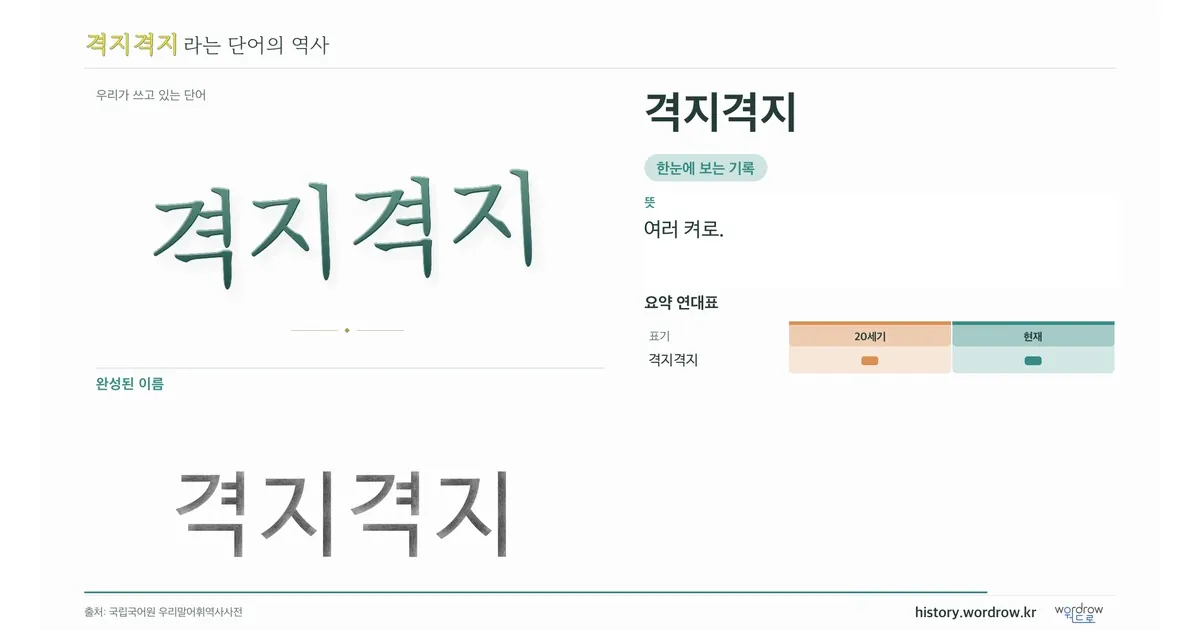 격지격지 대표 이미지