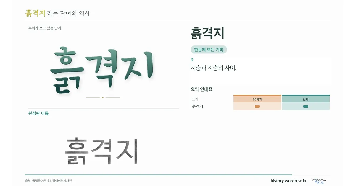 흙격지 대표 이미지