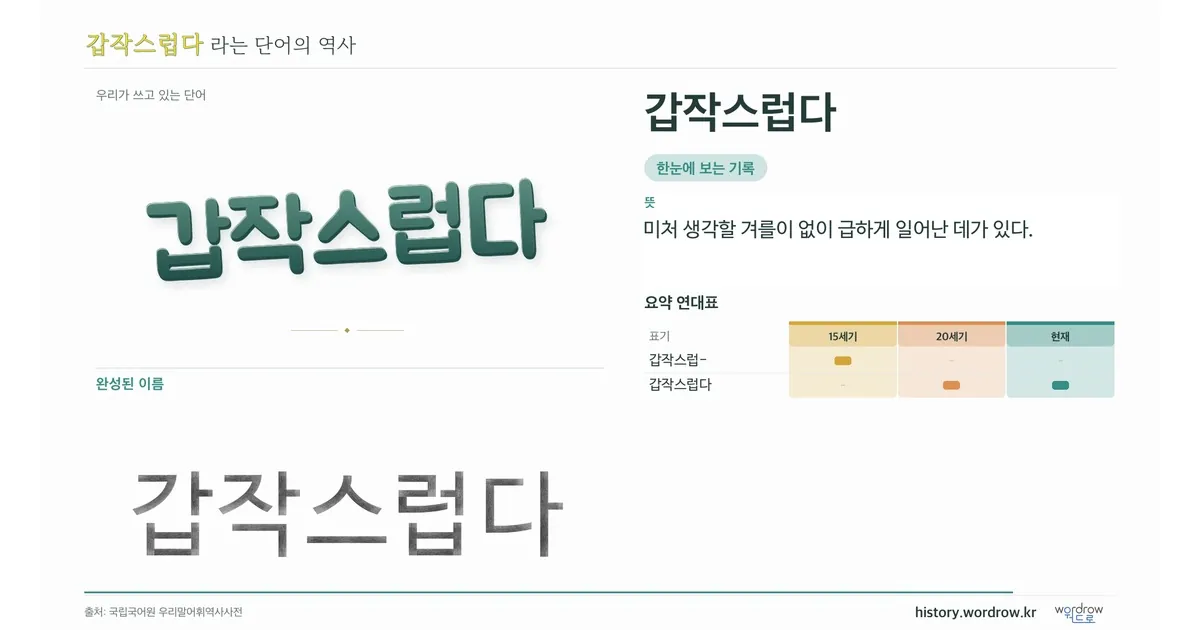 갑작스럽다 대표 이미지