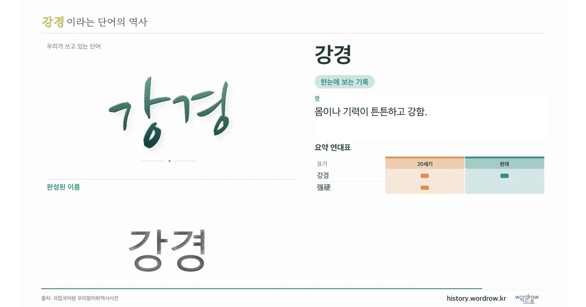 강경 대표 이미지