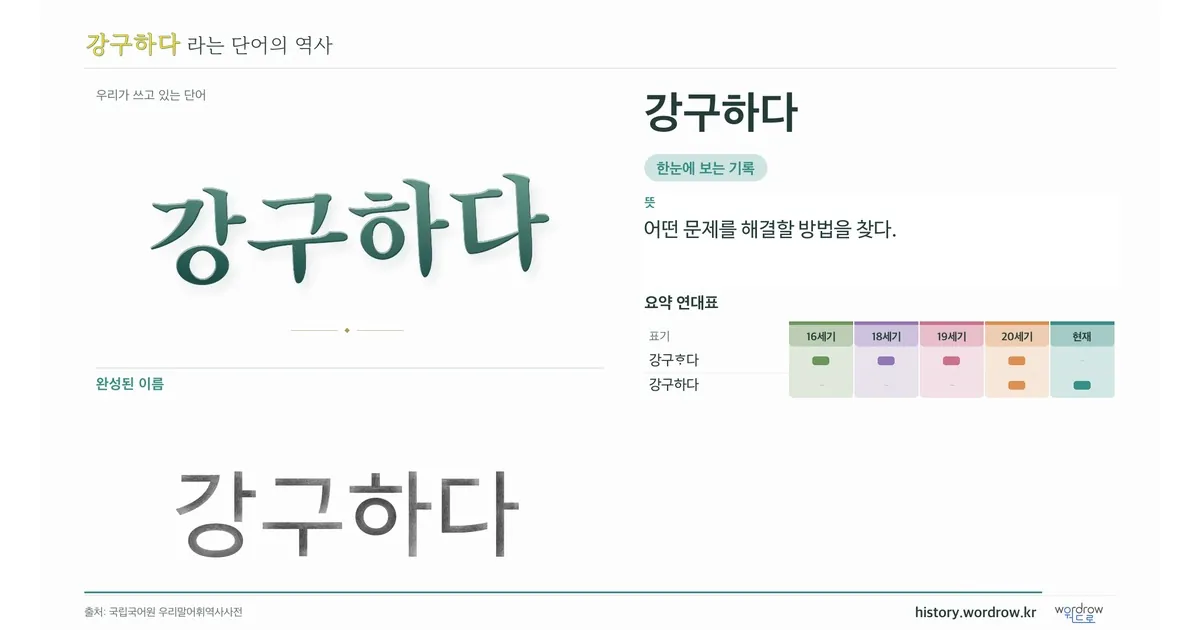 강구하다 대표 이미지