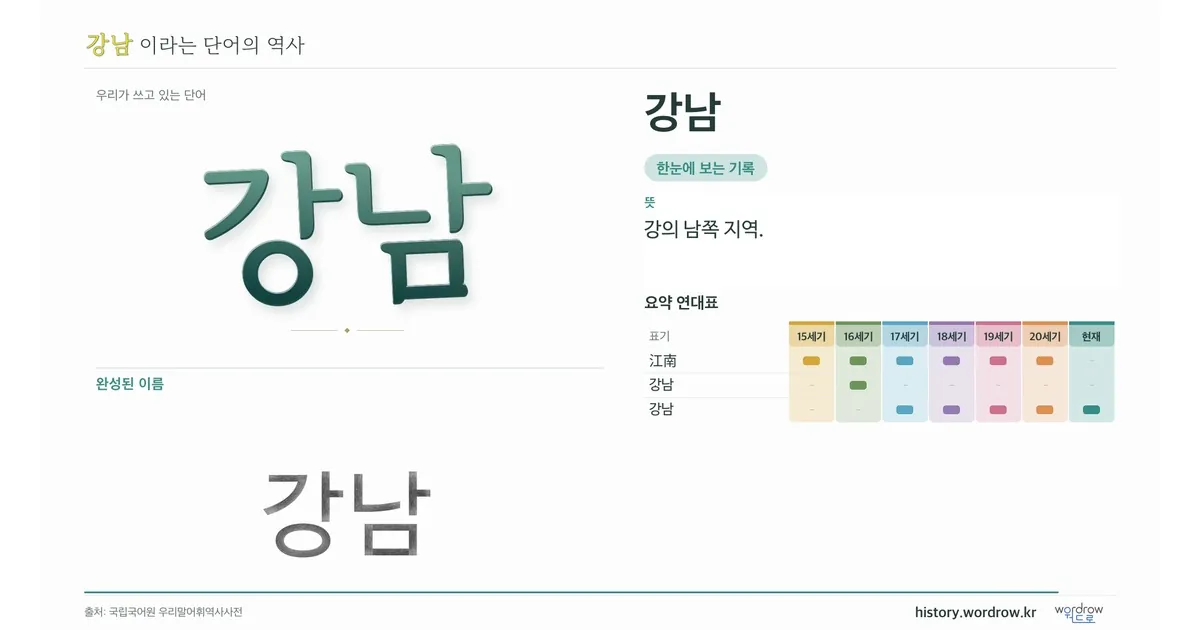 강남 대표 이미지