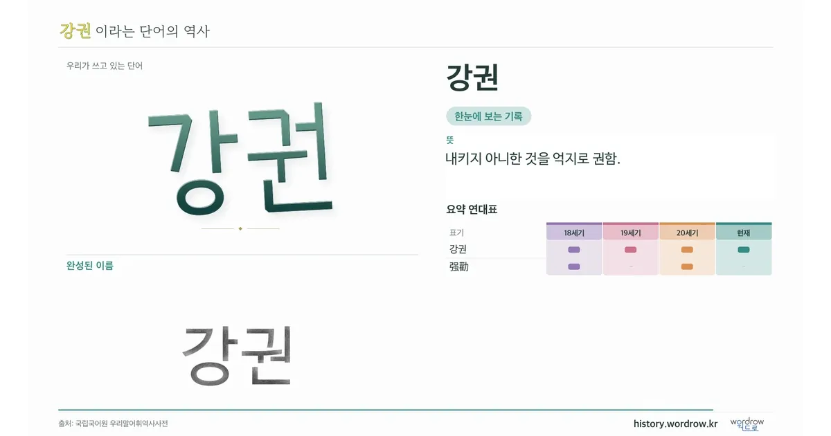 강권 대표 이미지