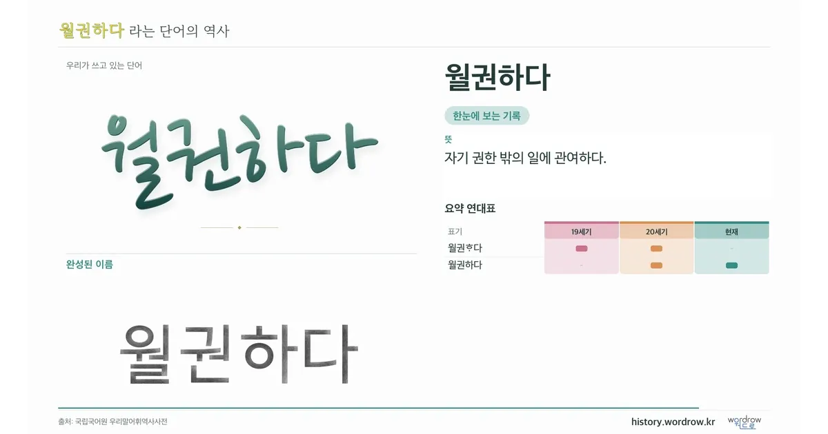 월권하다 대표 이미지