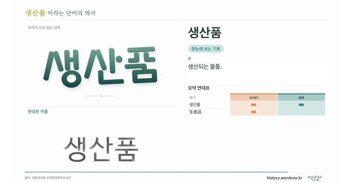 생산품 대표 이미지