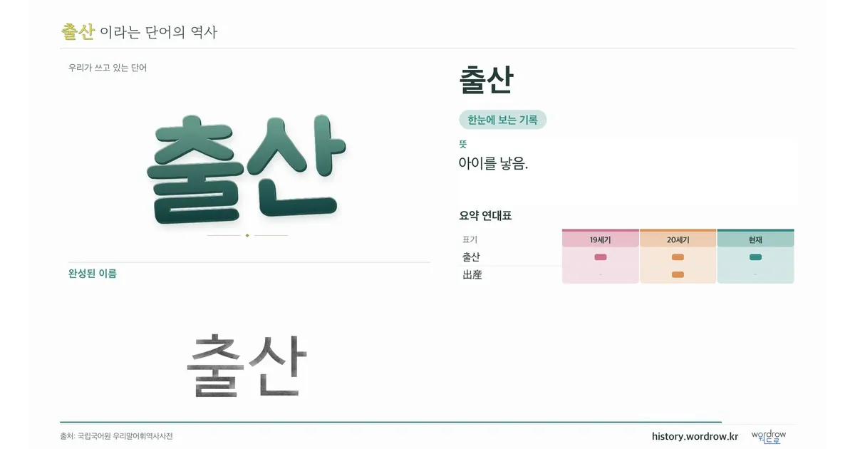 출산 대표 이미지