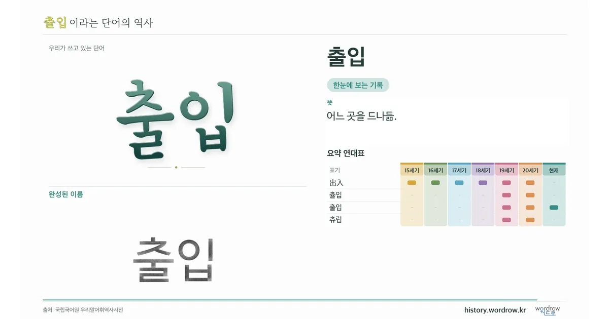 출입 대표 이미지