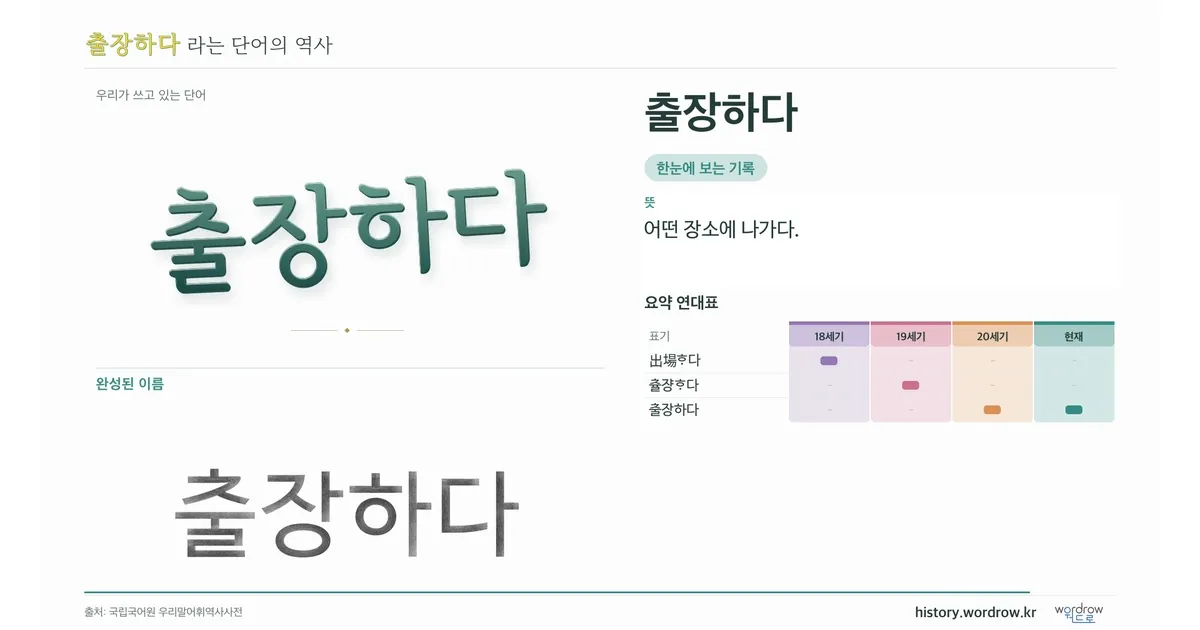 출장하다 대표 이미지