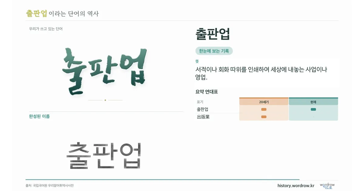 출판업 대표 이미지