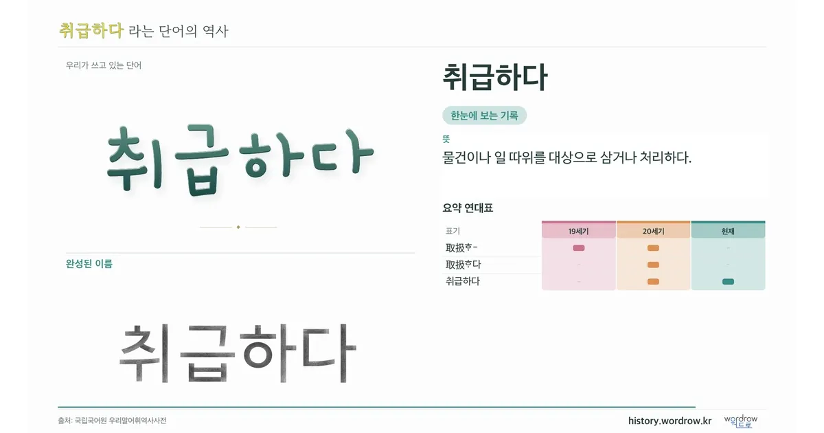 취급하다 대표 이미지