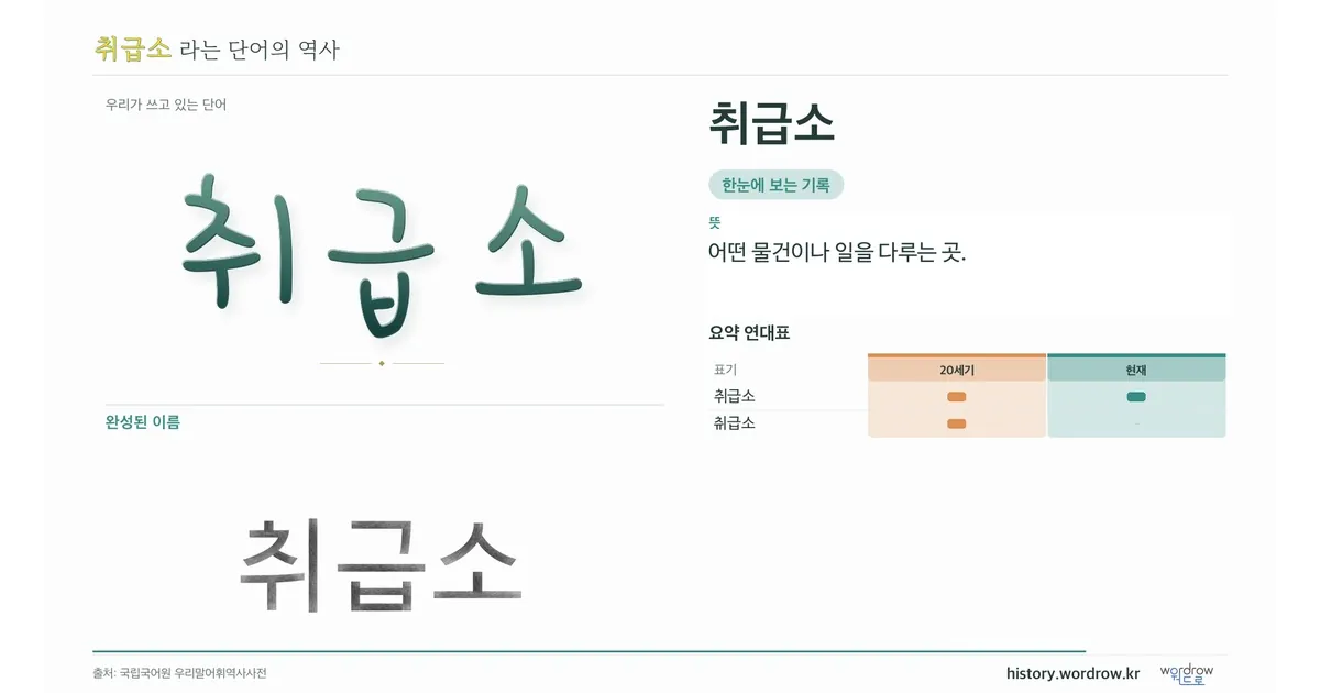 취급소 대표 이미지