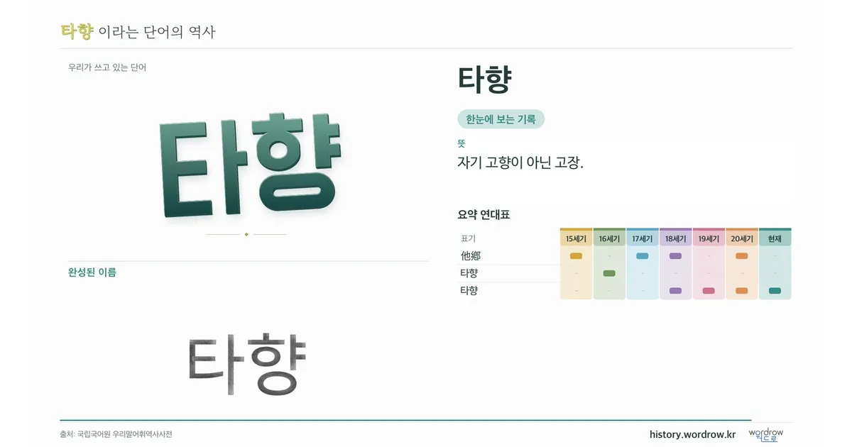 타향 대표 이미지