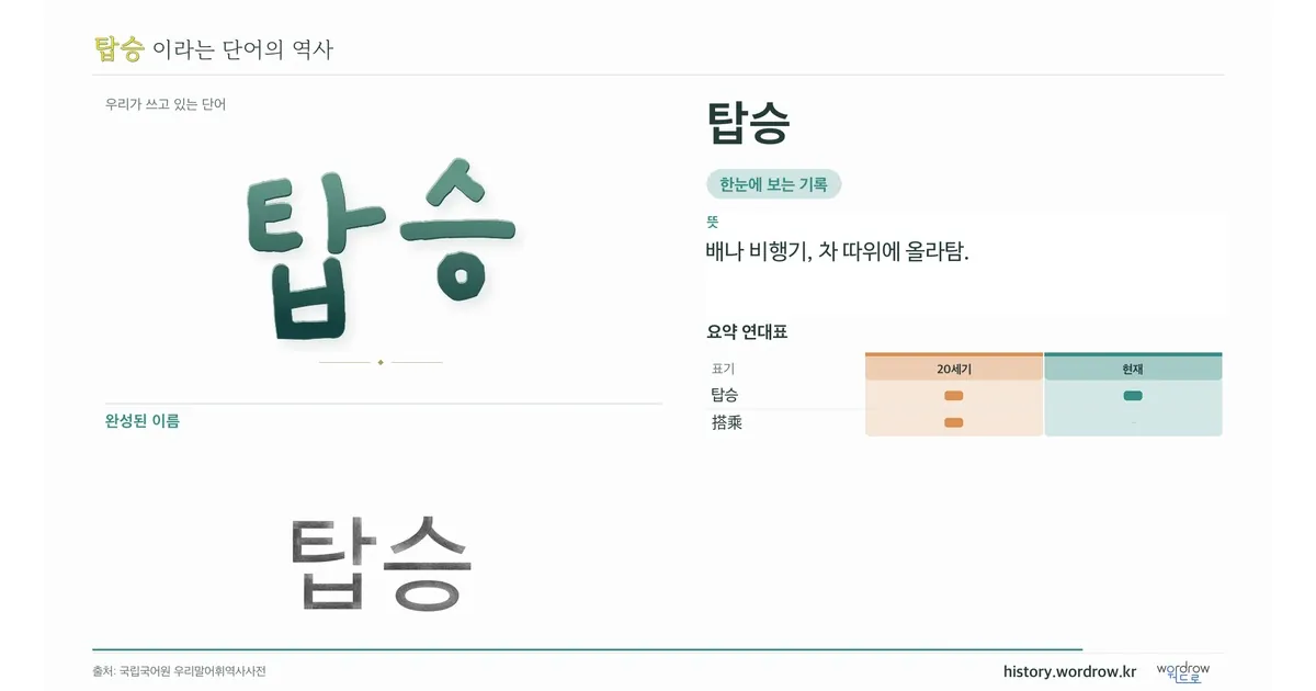 탑승 대표 이미지