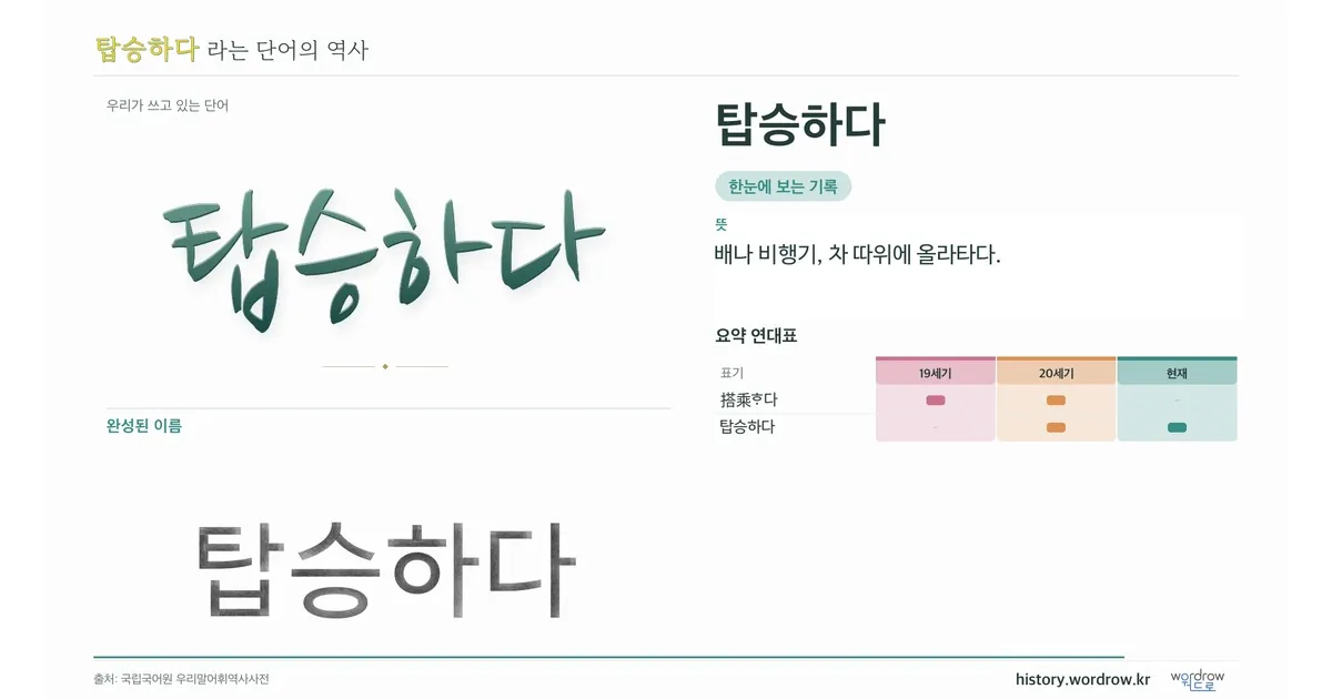 탑승하다 대표 이미지