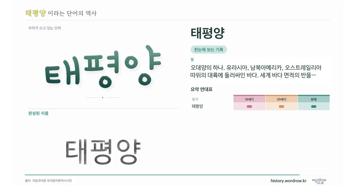 태평양 대표 이미지