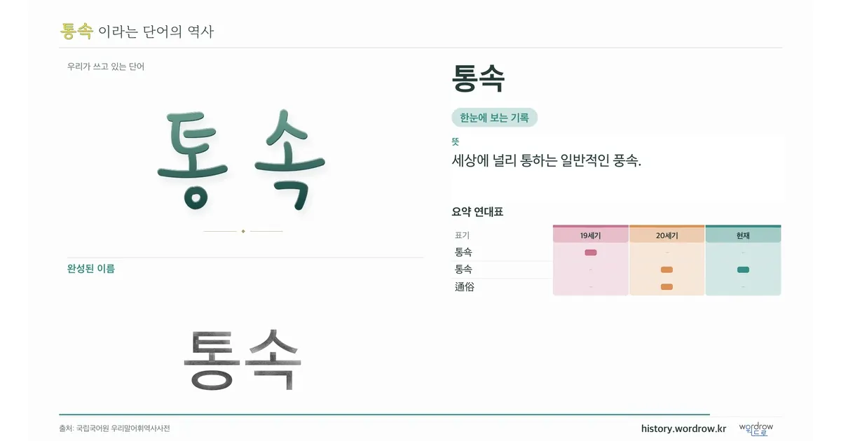 통속 대표 이미지