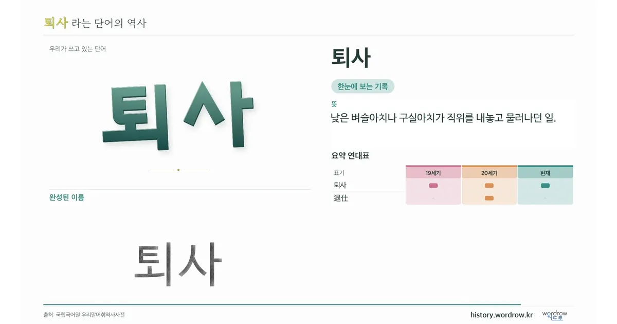 퇴사 대표 이미지