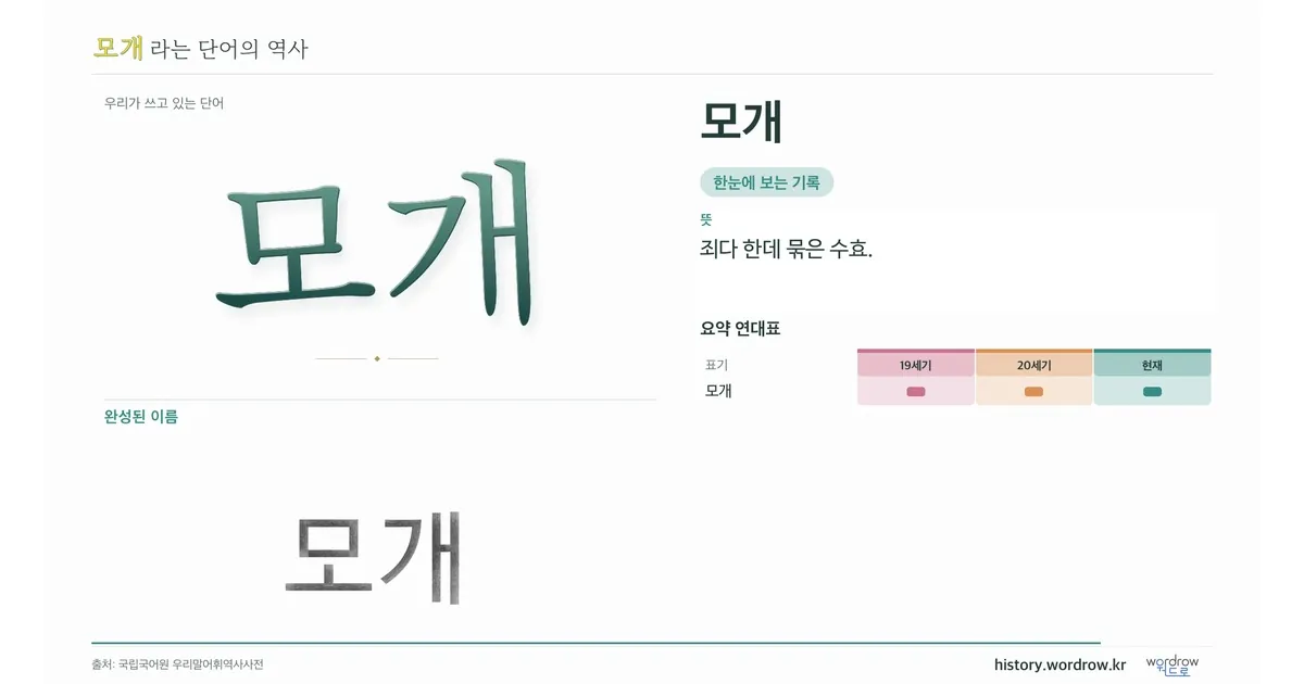 모개 대표 이미지