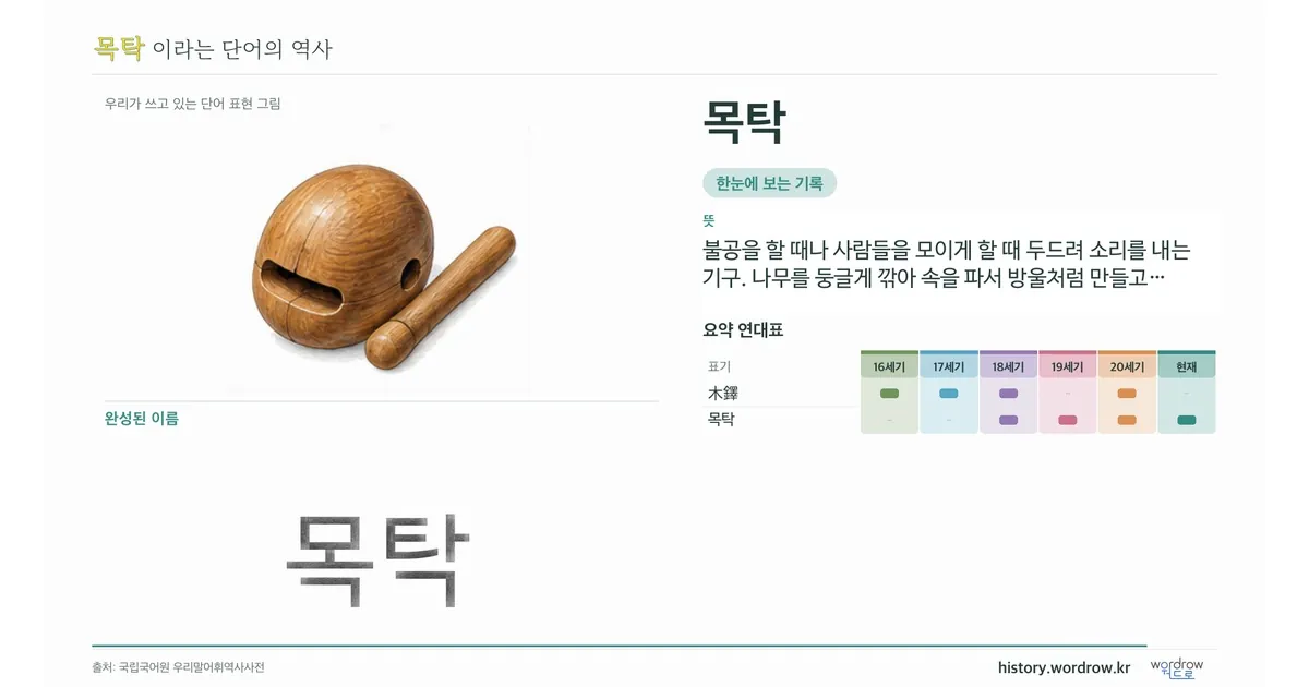 목탁 대표 이미지
