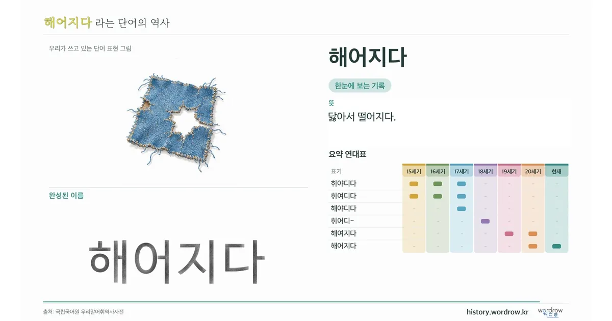 해어지다 대표 이미지