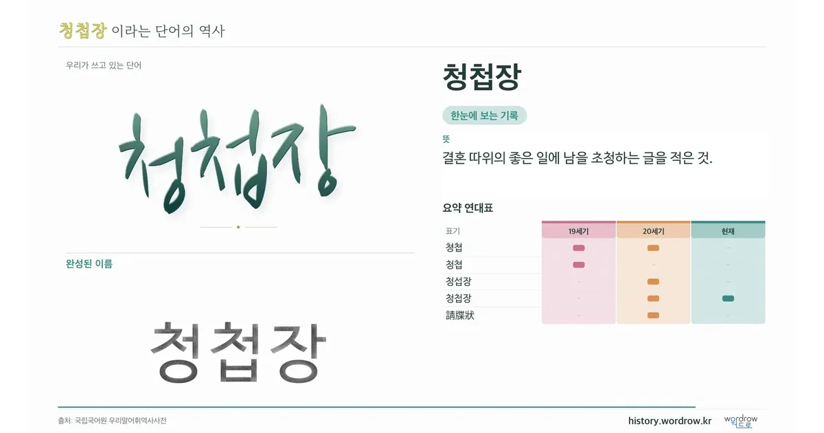 청첩장 대표 이미지