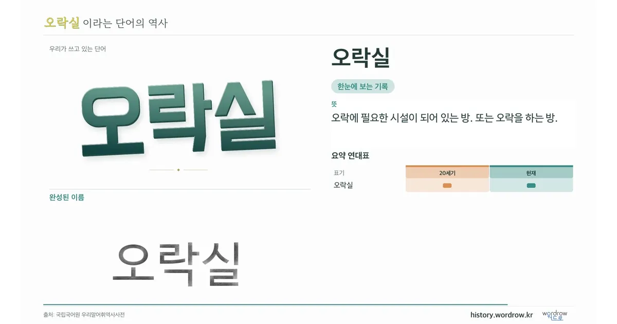 오락실 대표 이미지
