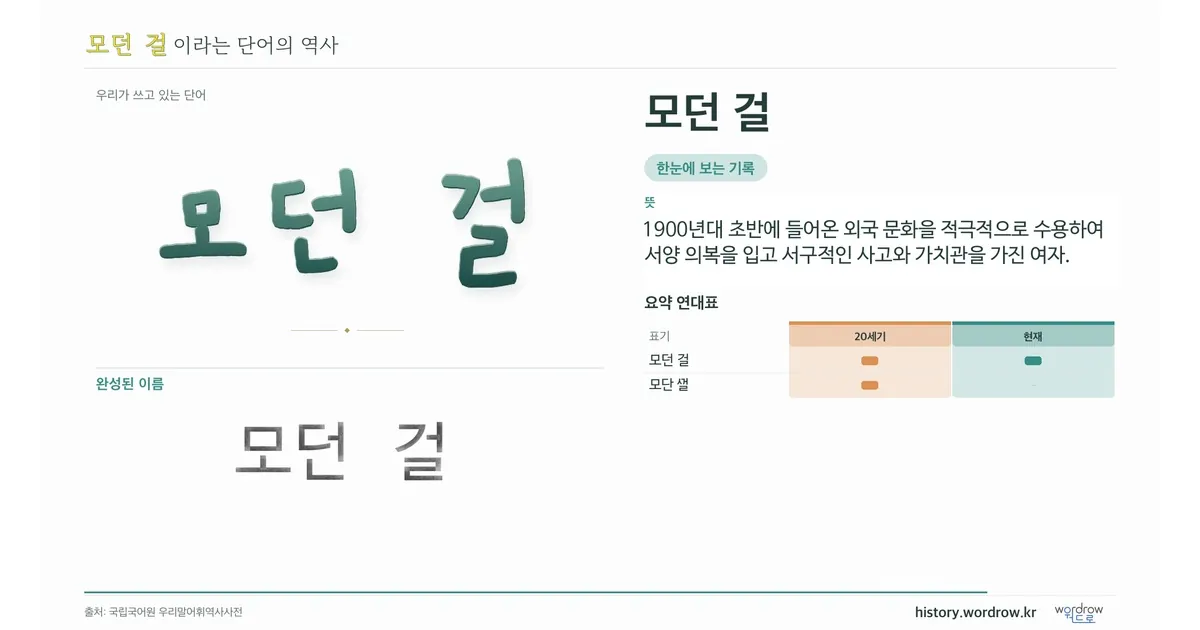 모던 걸 대표 이미지