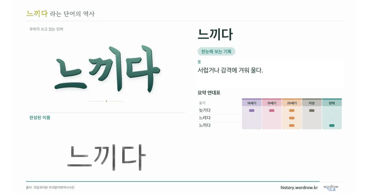 느끼다 대표 이미지