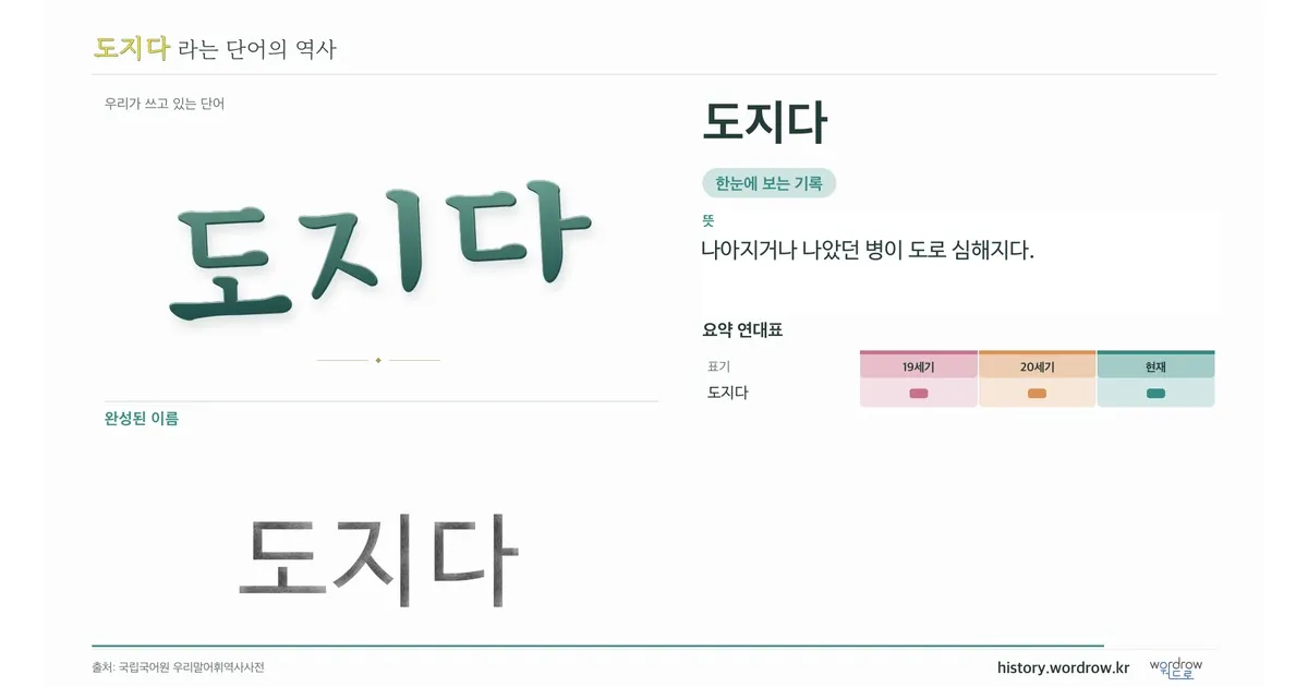 도지다 대표 이미지