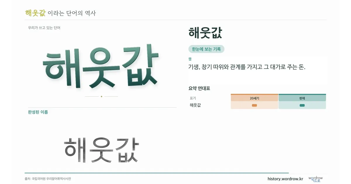 해웃값 대표 이미지