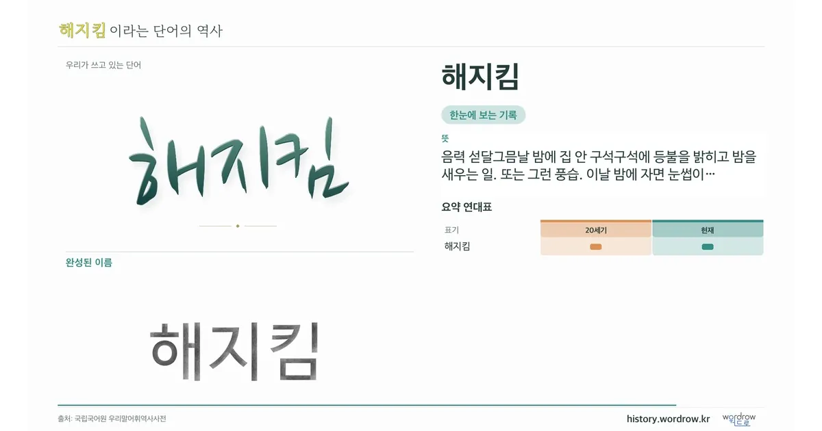 해지킴 대표 이미지