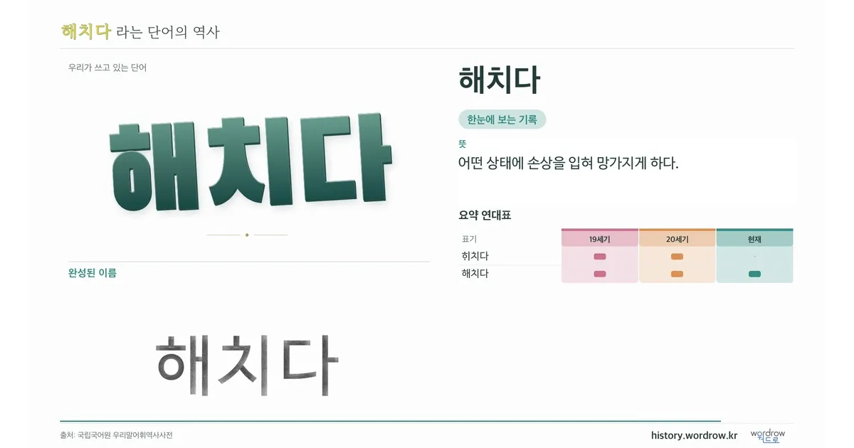 해치다 대표 이미지