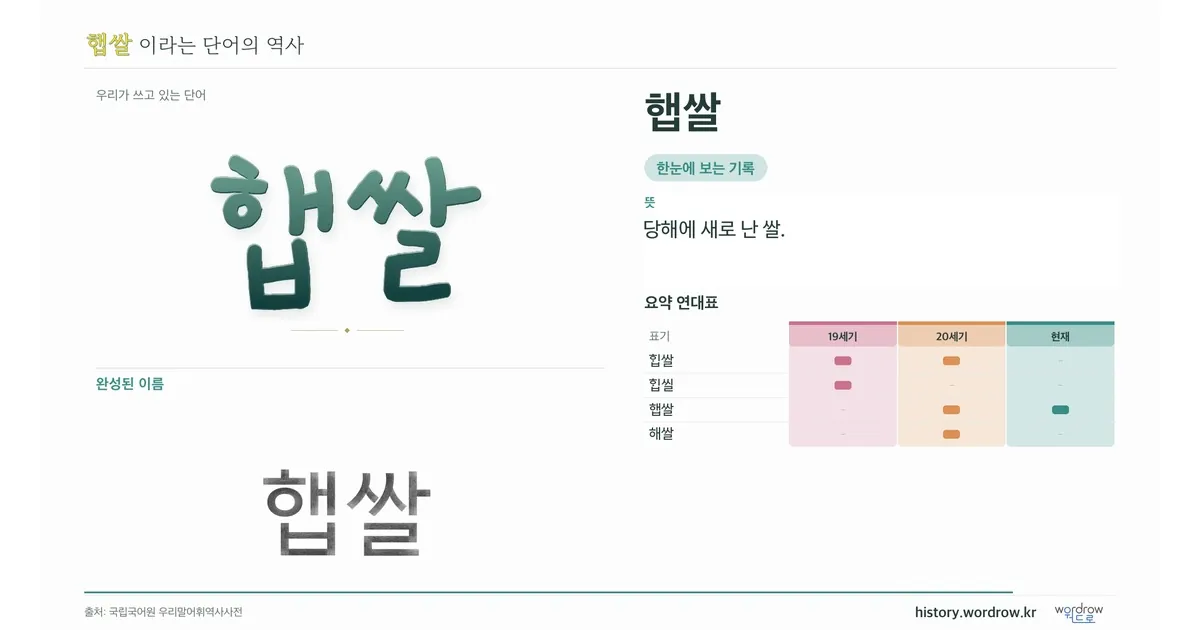 햅쌀 대표 이미지