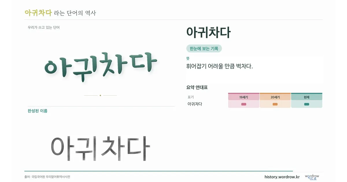 아귀차다 대표 이미지