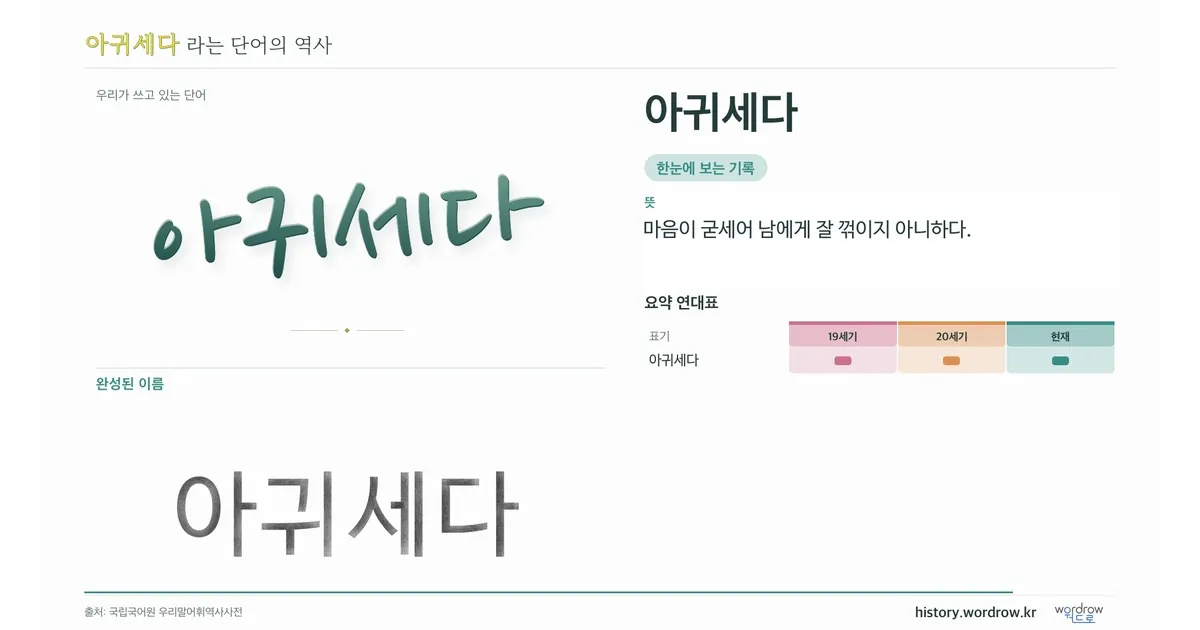 아귀세다 대표 이미지