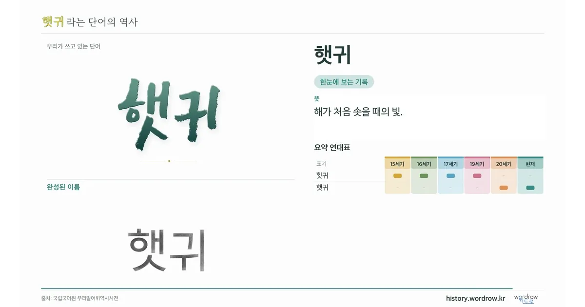 햇귀 대표 이미지